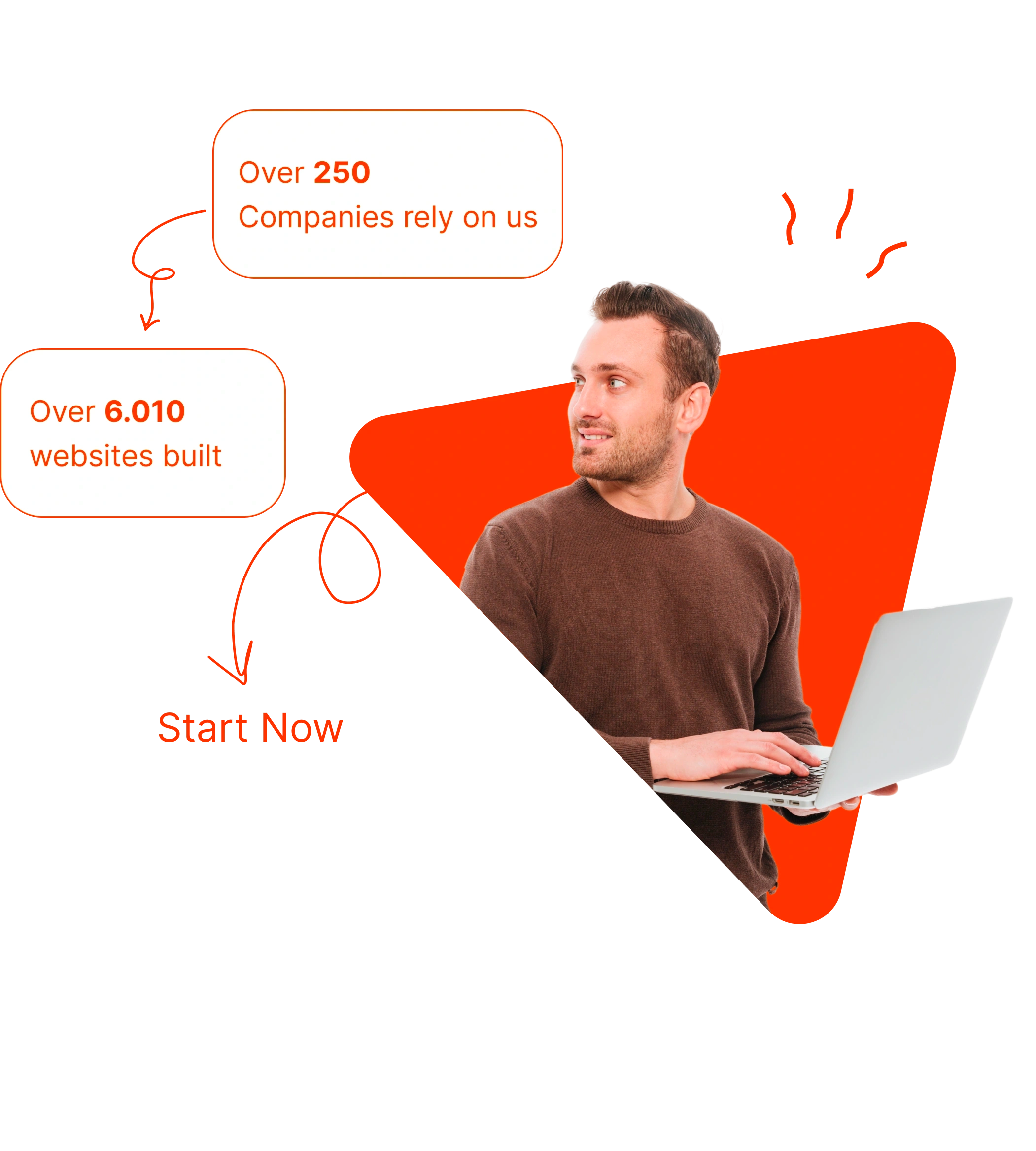 Institutional Profile